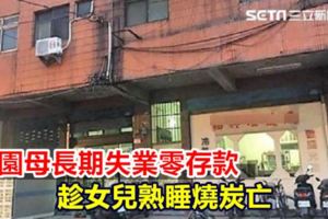 桃園母長期失業零存款趁女兒熟睡燒炭亡