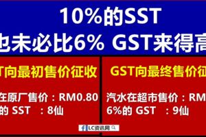 10%的SST未必比6%的GST來得高