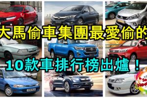 大馬偷車集團最愛偷的10款車！2018排行榜出爐！