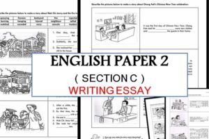 ENGLISHPAPER2（SECTIONC）WRITINGESSAY英文作文模組練習