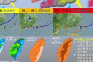 白天炎熱晚起梅雨鋒面南下周二起至周日嚴防劇烈強降雨