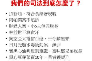 [社會][頂新劣油案都無罪　田馥甄：判決就是恐攻]