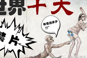 全球十大禁片，你看過多少？