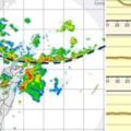 鋒面今來襲全台氣溫驟降轉濕涼