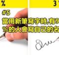 13個聽起來超詭異的冷知識#5，當用新筆寫字時，有97%的人會寫自己的名字~大家來看看吧