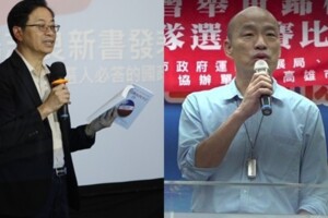 會為張善政支持韓國瑜？　黃士修開條件