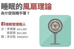 睡眠的風扇理論 ４不３可讓你好好睡