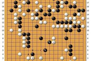 心理測試：你最喜歡下面哪種棋？測出你到底有多聰明？