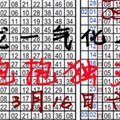 3月16日六合 **抱抱獨支就好** 青龍一氣化三千