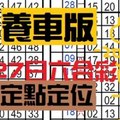 3月27日六合彩 定點定位 養車版‵‵‵‵‵‵－ˋ中一參考‵‵‵[七]