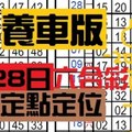 3月28日六合彩 定點定位 養車版‵‵‵‵‵‵－ˋ中一參考‵‵‵[七]