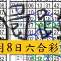 4月8日六合彩 準3期 獨碰 2獨支2專車