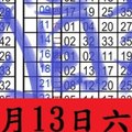 5月13日六合彩 永不間段 讀支專車