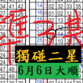 6月6日六合彩 獨碰二星 準3期 66大順 獨碰