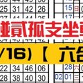 (03/16)- 【 六合】。。( 開全車。 貳碰貳。孤支坐車 ) 。。