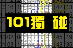 11月3日 六合彩 101大樓 不定位 定點 加減碼 毒支 獨碰