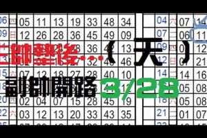 3月28日六合彩..副帥開路.主帥墊後...[ 天 ].. 獨支專車