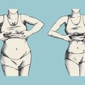 瘦腰、減肚子最快：3天瘦肚子速成法