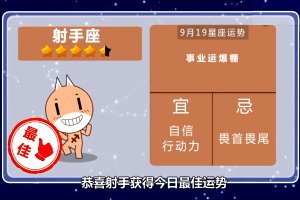 12星座今日運勢 2017年9月19日 | 誰的運勢走低？精神和生活遭遇傷痛！ +12星座誰廢柴附體減肥注定失敗？！星座...