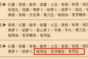 這6種零食，都是「升血糖高手」，愛吃也要忍住！