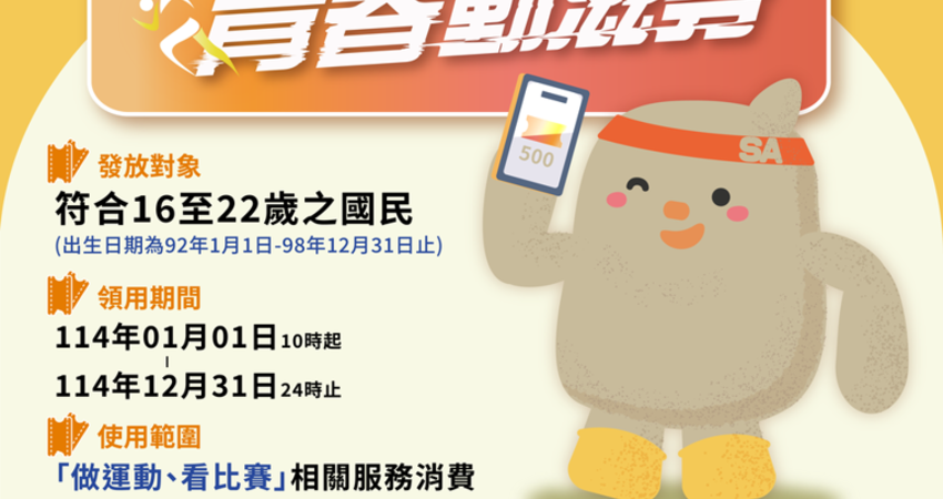 年輕朋友看過來！ 青春動滋券114年元旦開始領用
