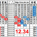 3/24 今彩539， 12.34 雙獨支獨碰招式