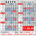 3/29-4/5港彩，11.26.49 養牌三中二