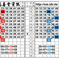 4/7港彩，定點雙孤支獨碰