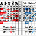 4/23 港彩，定點雙孤支獨碰