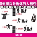 超緊急！你會先派哪位單兵進入敵營拯救人質？測你全面人格性質 ！