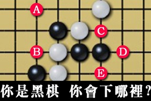 【你會下哪】棋路看出你的真實性格！