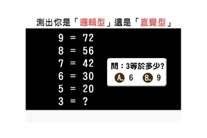 一道數學題-測出你是「邏輯型」還是「直覺型」? 