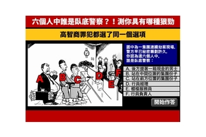 六個人中誰是臥底警察？！有沒有當老大的潛能一測就知道！測你具有哪種狠勁