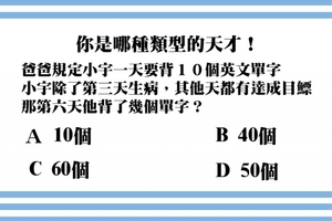 神準！你是哪種類型的天才