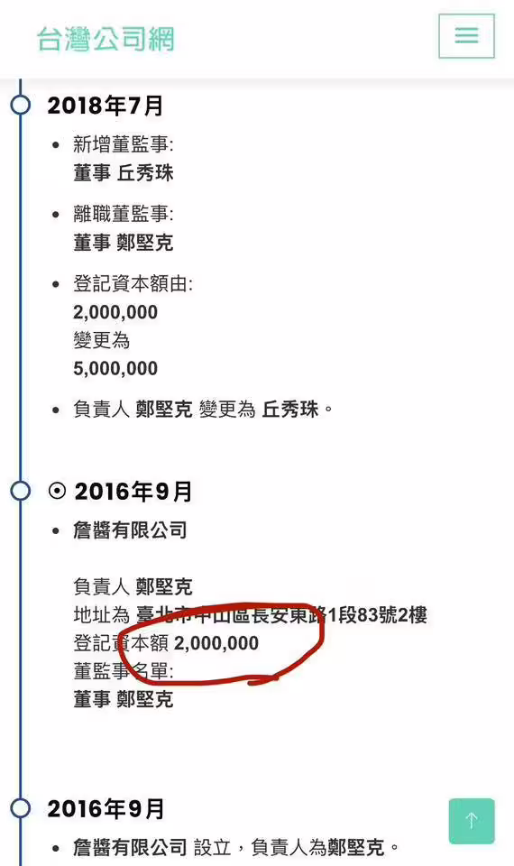 詹姆士指出,2016年丘女士尚未入股前,自己就已投資200萬。(圖/翻攝自詹姆士臉書) 詹姆士指出,2016年丘女士尚未入股前,自己就已投資200萬。(圖/翻攝自詹姆士臉書)