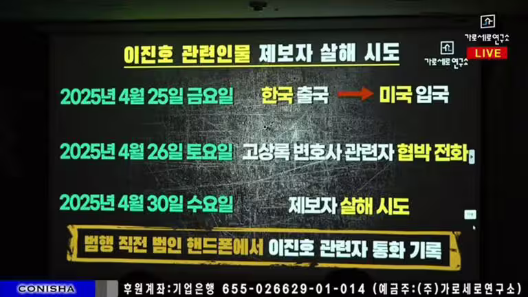 金世義指控,知情人本來被李鎮浩方的人交涉,開價數10億想收買。(圖/翻攝自YT《橫豎研究所》) 金世義指控,知情人本來被李鎮浩方的人交涉,開價數10億想收買。(圖/翻攝自YT《橫豎研究所》)