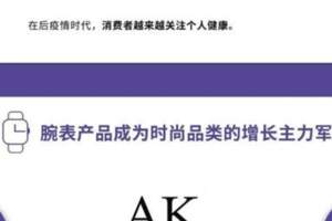 亞馬遜海外購中國發布2020女性跨境消費趨勢：美妝仍受青睞腕錶珠寶成新晉寵兒