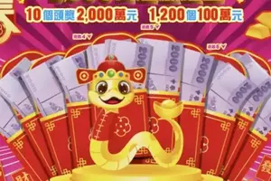 2000元刮刮樂大加碼！專家曝中獎密技