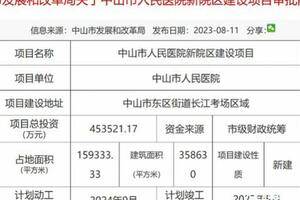 明年9月動工！中山市人民醫院新院區投資超45億元