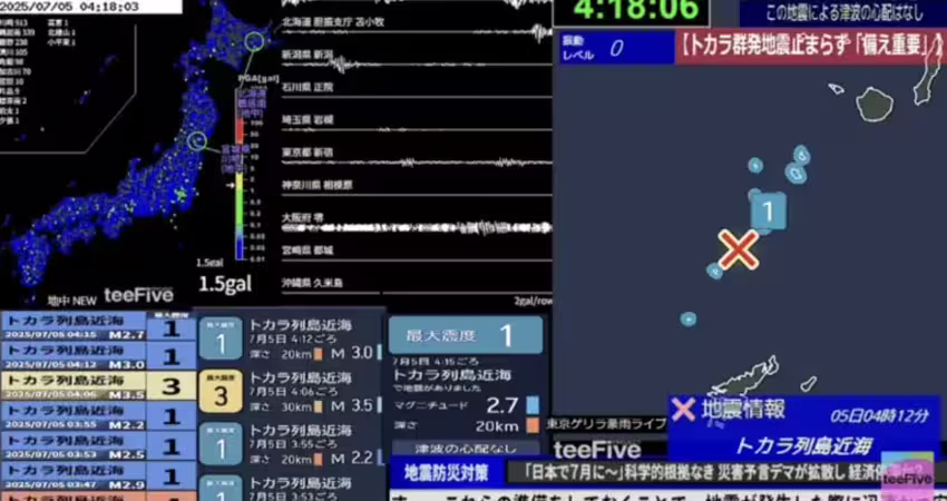 7/5預言日已至 日地震直播曾吸近25萬觀看