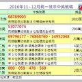 快來領千萬大紅包　統一發票中獎號碼看這裡