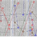 10月18日~六合彩~四中三參考~財神就在您身邊 ~