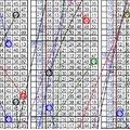 11月10日~六合彩~五中二參考~郎客阿 發財號碼D家啦 ~