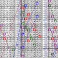 12月13日~六合彩~四中三參考~別人看歷史 我們看未來~~~