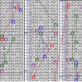 12月13日~六合彩~四中三參考~別人看歷史 我們看未來~~~