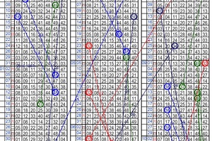 10月11日~六合彩~四中二參考~碰碰運氣 試試手氣 ~