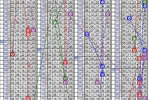 10月17日~金彩539~四中二參考~財神到 財運到 快來碰碰運氣 ~