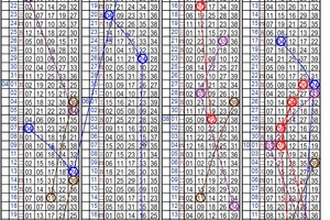 10月17日~金彩539~四星參考~財神到 財運到 大吉又大利 ~