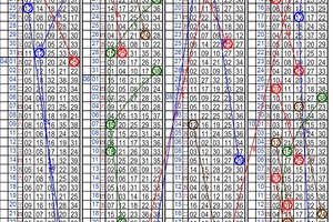 10月18日~金彩539~四星參考~試試手氣 碰碰運氣 買到賺到 不買可惜 ~