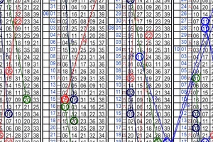 10月31日~金彩539~四中二參考~買到賺到 碰碰運氣也好 ~